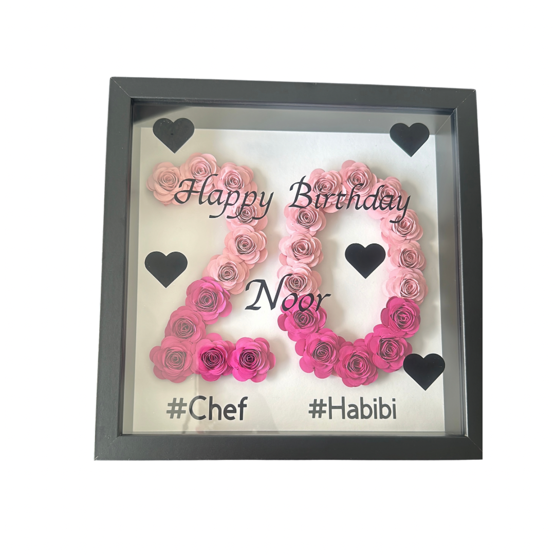 Geburtstag Zahlen Bilderrahmen