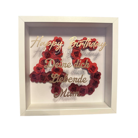 Geburtstagszahlen mit Text